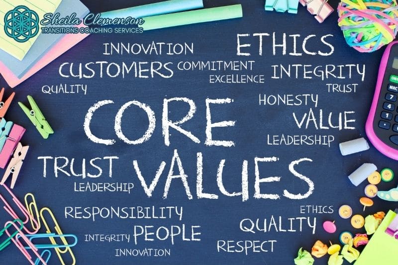 Core Values keywords